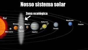 Sistema Solar5